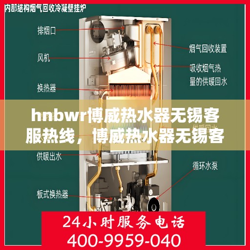 hnbwr博威热水器无锡客服热线，博威热水器无锡客服热线，专业解答，贴心服务
